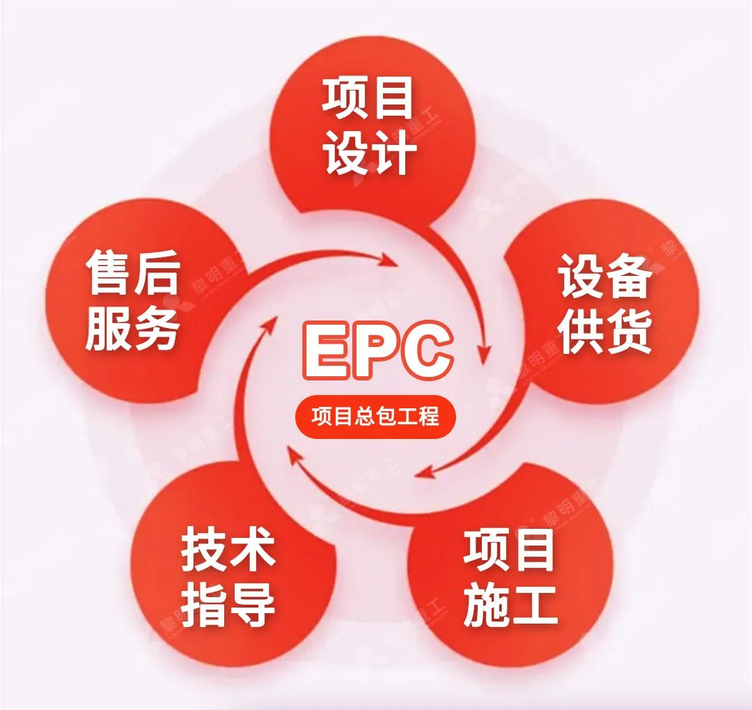 epc項(xiàng)目總包.jpg